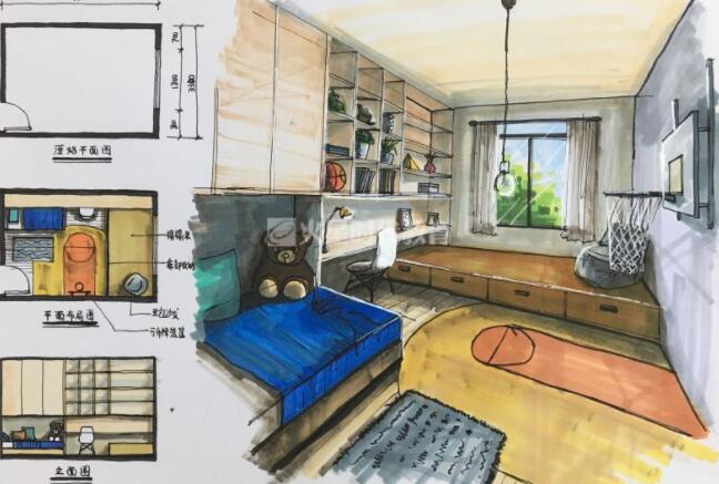 室内手绘如何练成.jpg