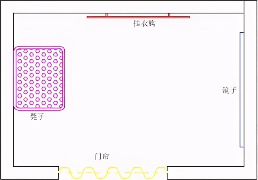 如何改变CAD绘图设计中的图层颜色