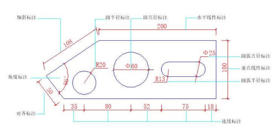 CAD中新建或修改尺寸样式的方法（上）