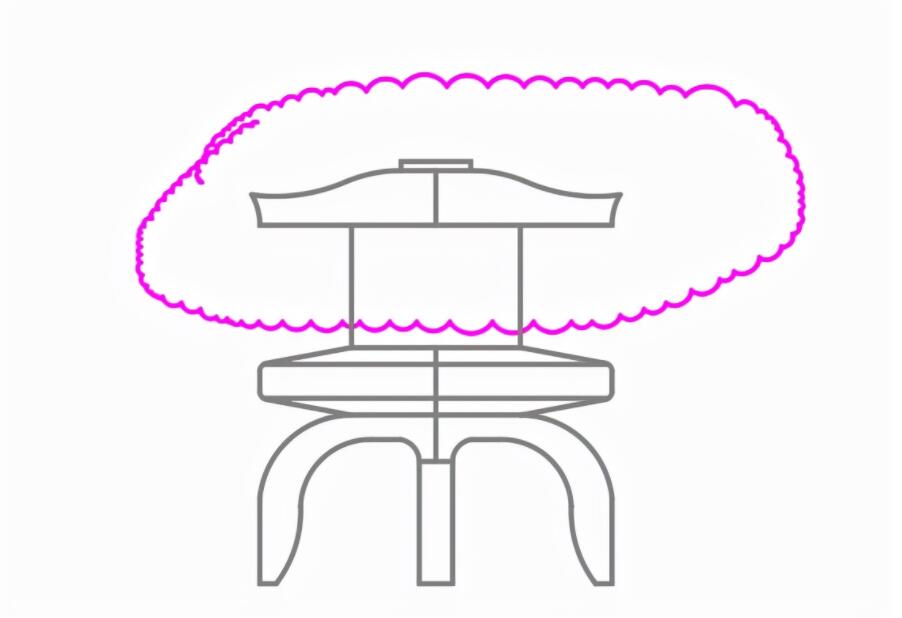  AUTOCAD云线命令使用方法